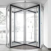 Revolving Doors